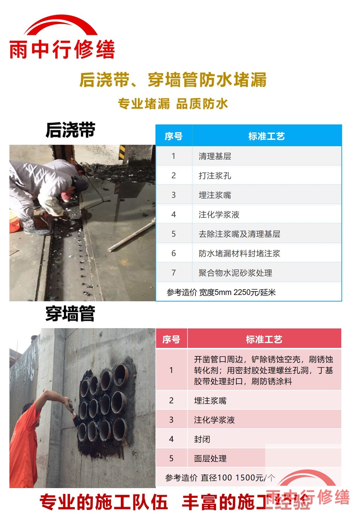 静海隧道堵漏加固